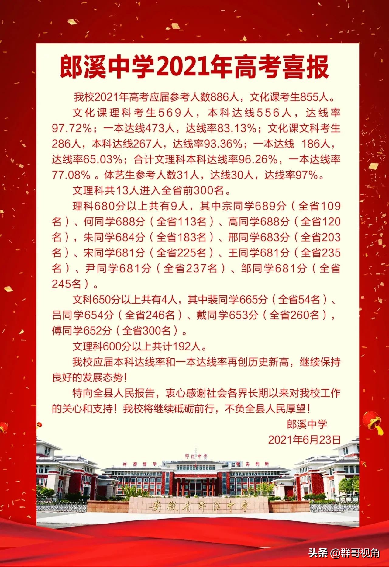 宣城市12所高中2021年高考喜报（宣州、广德、宁国、泾县、郎溪）