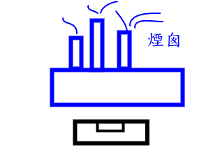 图文详解住宅风水中20种常见形煞解释及影响（多图），简单易懂