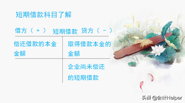 老会计呕心汇总，超全负债类会计科目详解，附案例解析
