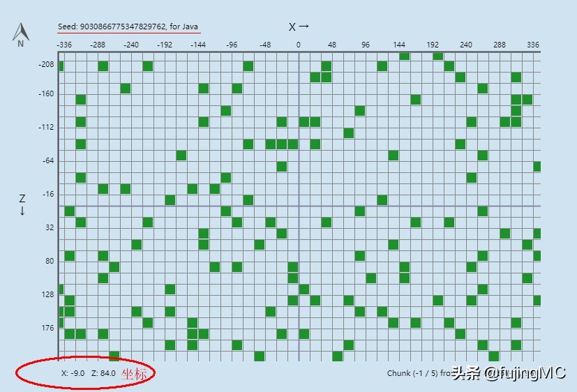 我的世界如何找史莱姆区块，海底神殿、林地府邸、村庄、要塞