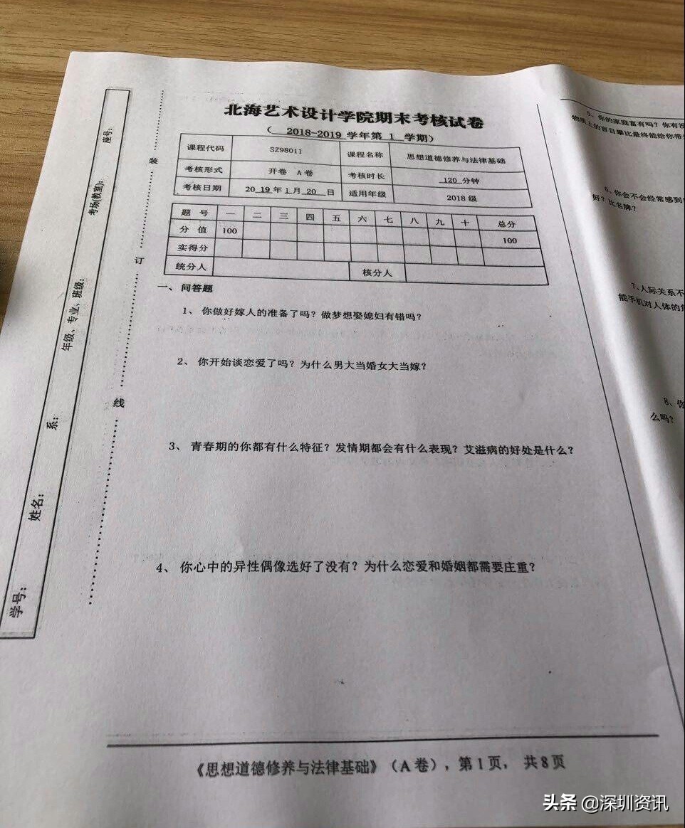 北海艺术学院（你想要断子绝孙了吗）