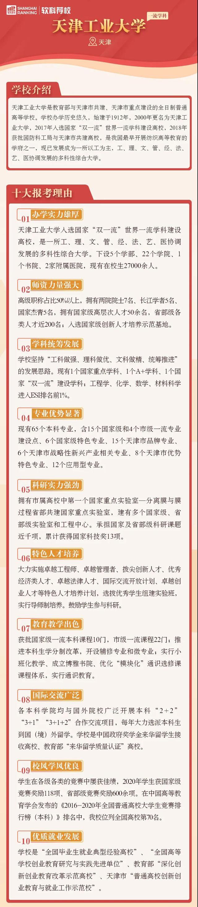 选择这所大学的十大理由：原纺织老八校！附各校省内录取分