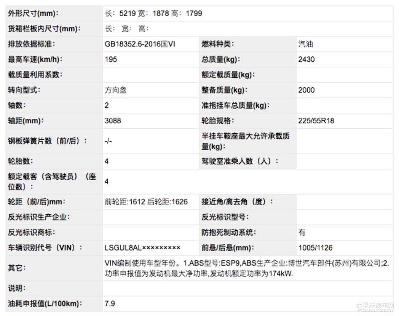 轿跑SUV再添合资新成员 工信部第329批新车盘点