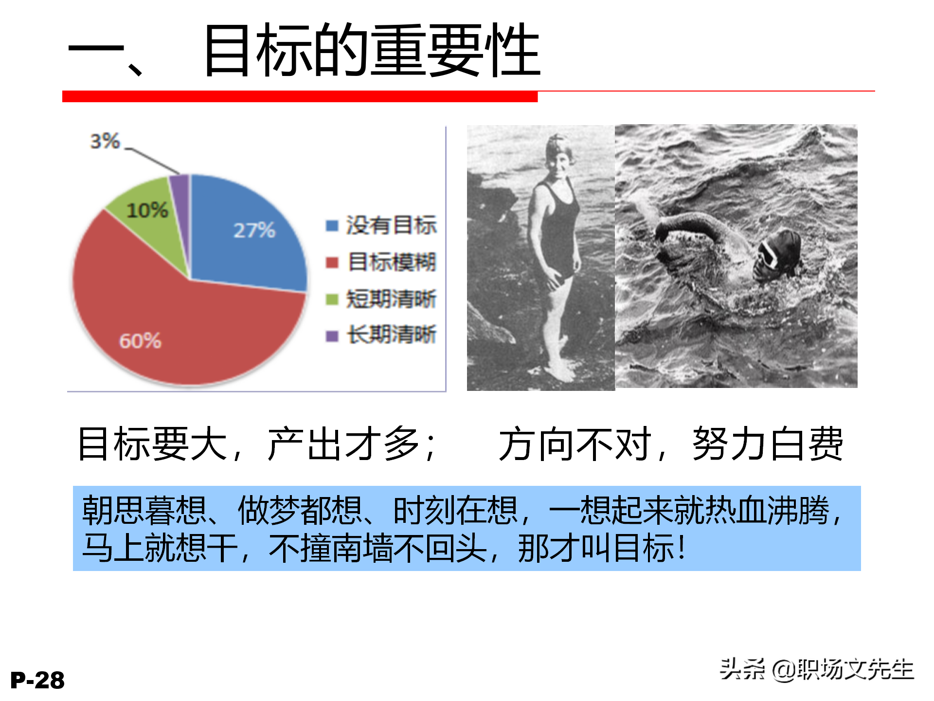 领导力觉醒与特质，78页卓越领导力修炼培训课件，管理本质是什么