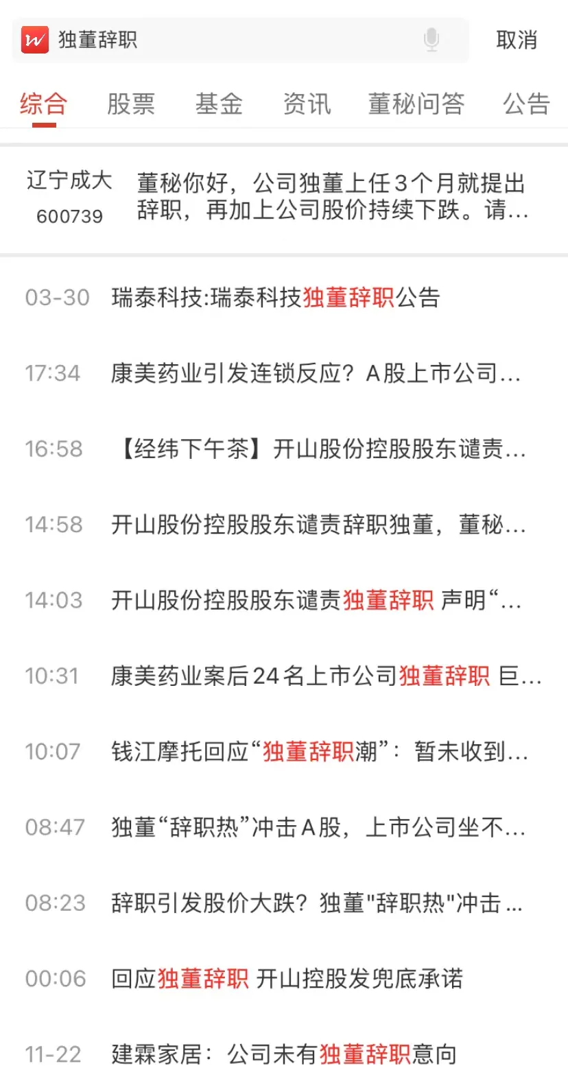 A股惊现独董辞职潮!花瓶岗位,除了独董还有监事