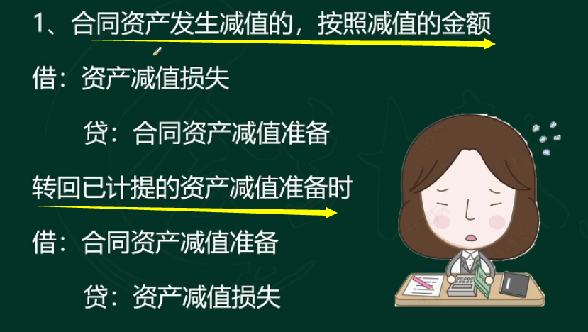 新会计准则,新会计准则2021变化都有哪些