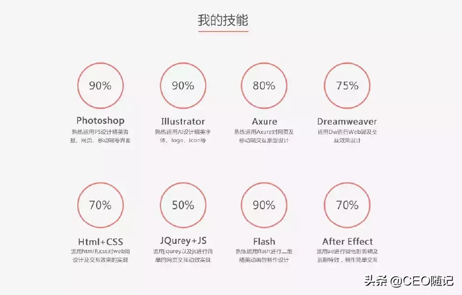 智联招聘的简历怎么导出（面试你之前）