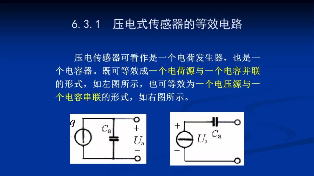 当年我高中老师的PPT课件，能做成这样清爽，我怕是要上清华