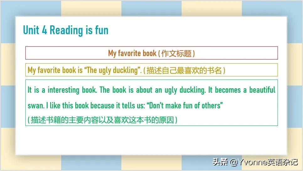 英语作文——“牛津深圳版”五年级下册英语作文（U1-U6）