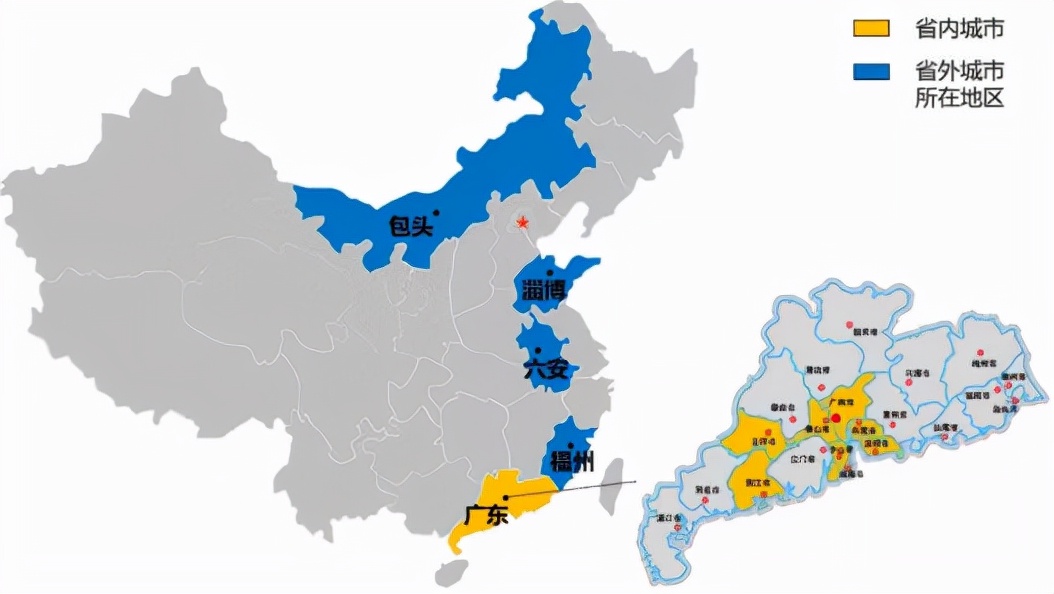 广东氢气供应现状及展望分析