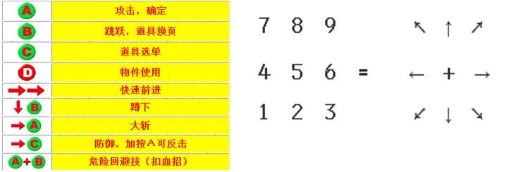 三国战纪风云再起连招教程-基础篇