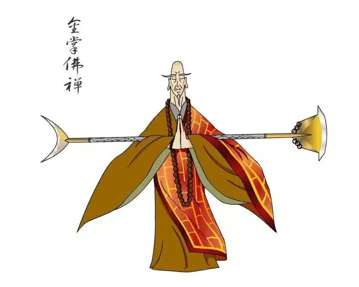 《白眉大侠》里面所有的武林高手排行榜