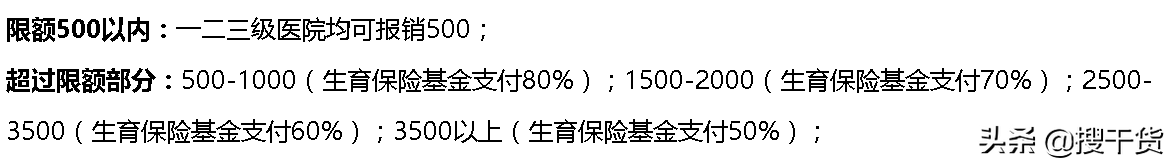 重庆生孩子医保能报销多少钱？社保政策解读