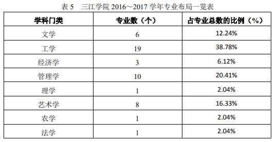 南京的这所大学，因为《大江大河》火了起来