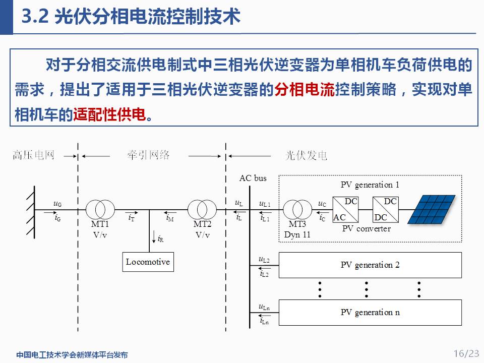 华北电力大学程鹏助理研究员：交通能源一体化的适配集成与应用