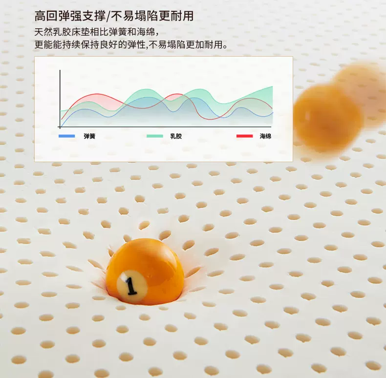 苏老伯席梦思乳胶床垫 种草好床垫