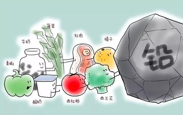 儿童铅中毒危害大,这些预防必须要知道!