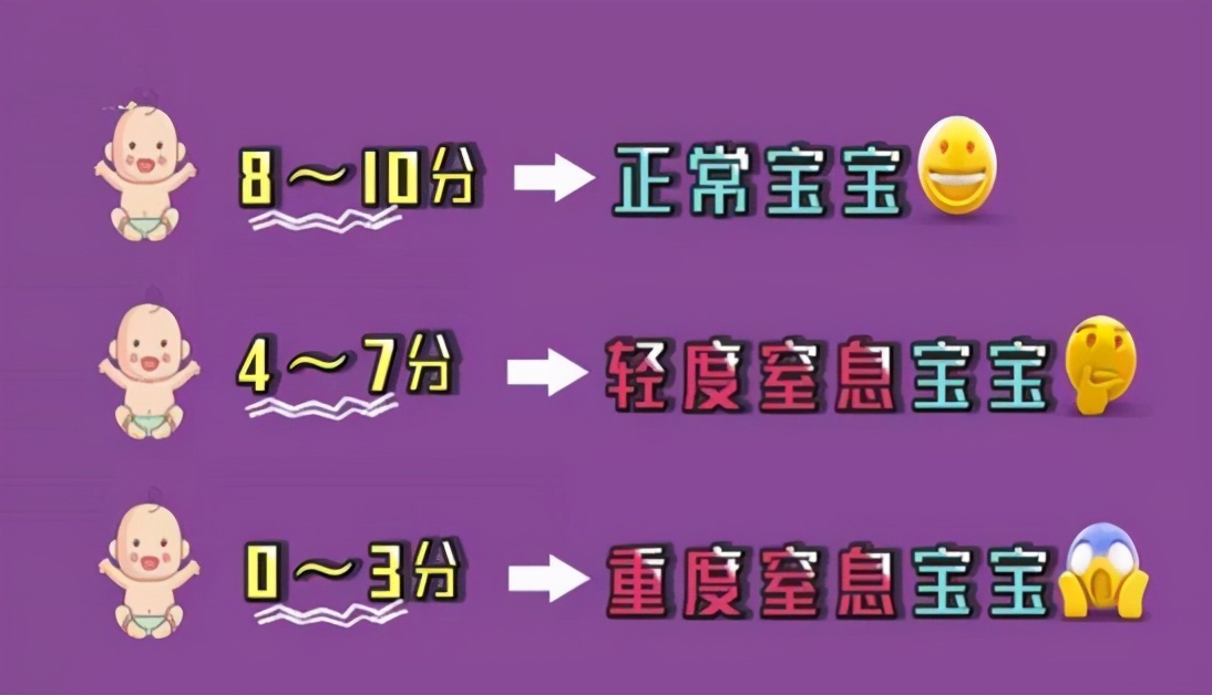 新生儿出生后的“黄金1小时”，要经历11件事，一个环节都不能少