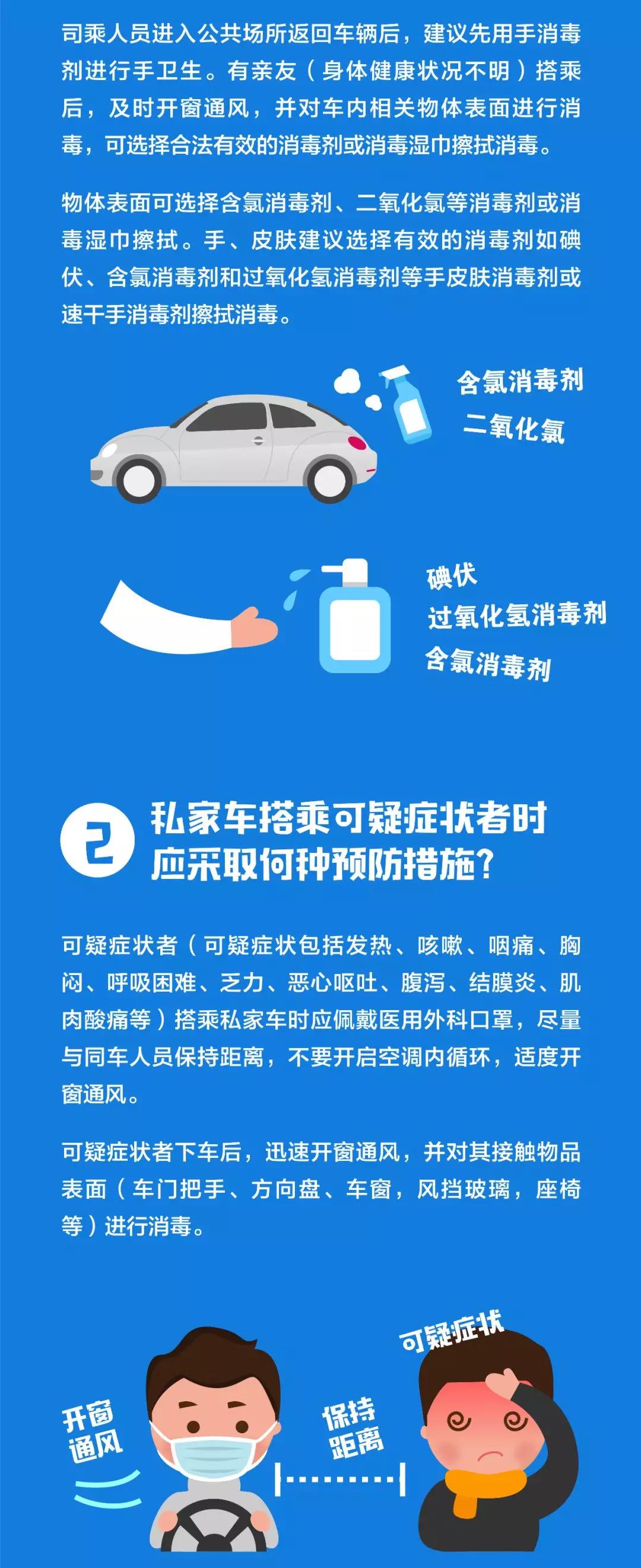 还没到放松警惕的时候！疫情之下汽车车内消毒如何做？