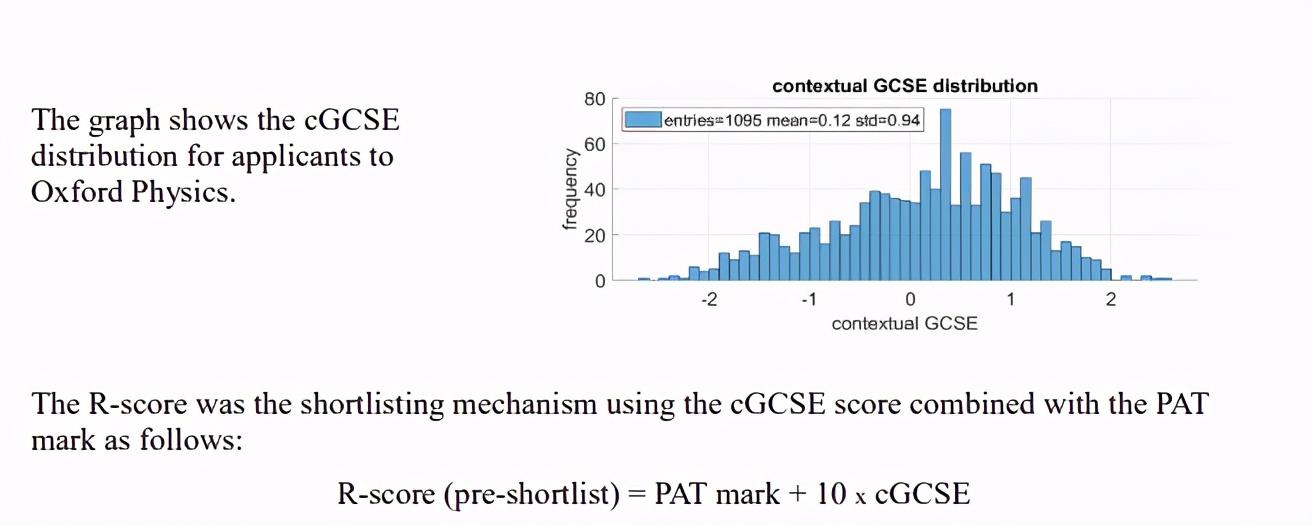 英国毕业起薪最高的专业，竟然是TA