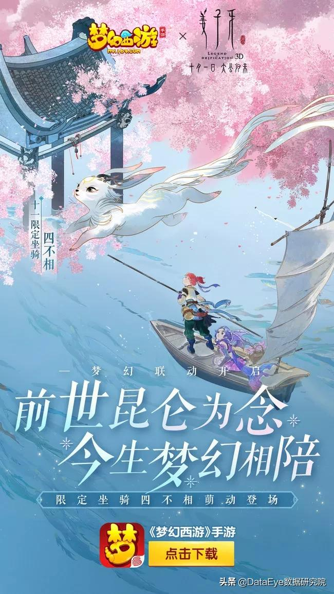端游18年,手游6年,网易“西游”IP手游畅销榜排名还在上升