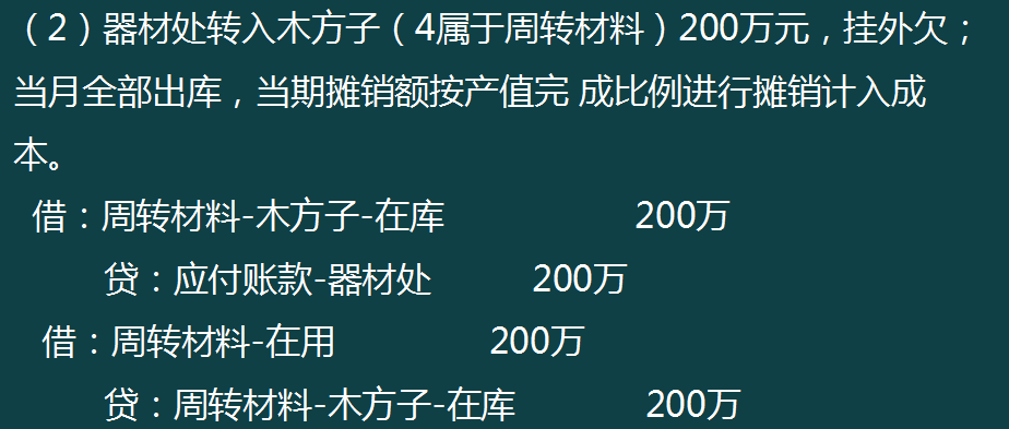 熬夜半月财务总监终于把建筑会计账务处理整理成85页，太厉害
