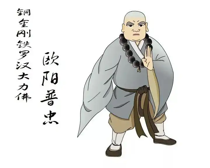 《白眉大侠》里面所有的武林高手排行榜