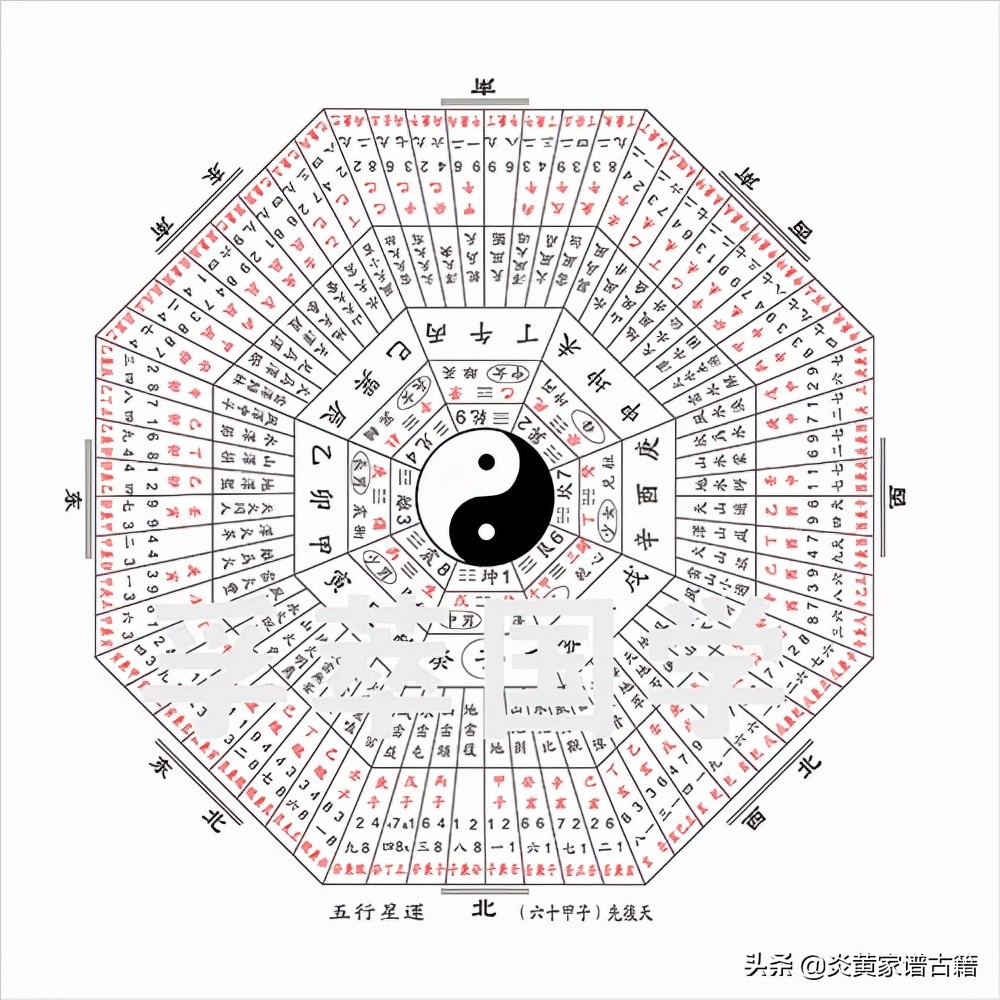 天干地支口诀(六十年天干地支纪年表，六十花甲子纳音丰穗歌，六十花甲干支口诀)