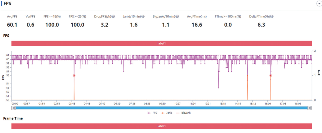 5G影像新标杆，OPPO Reno4 Pro