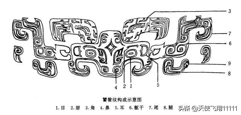 中国上古十大神兽坐骑排行榜