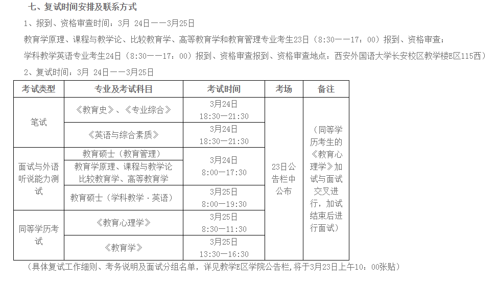 「考研院校 一」外国语专业考研院校推荐，难度低，专业好