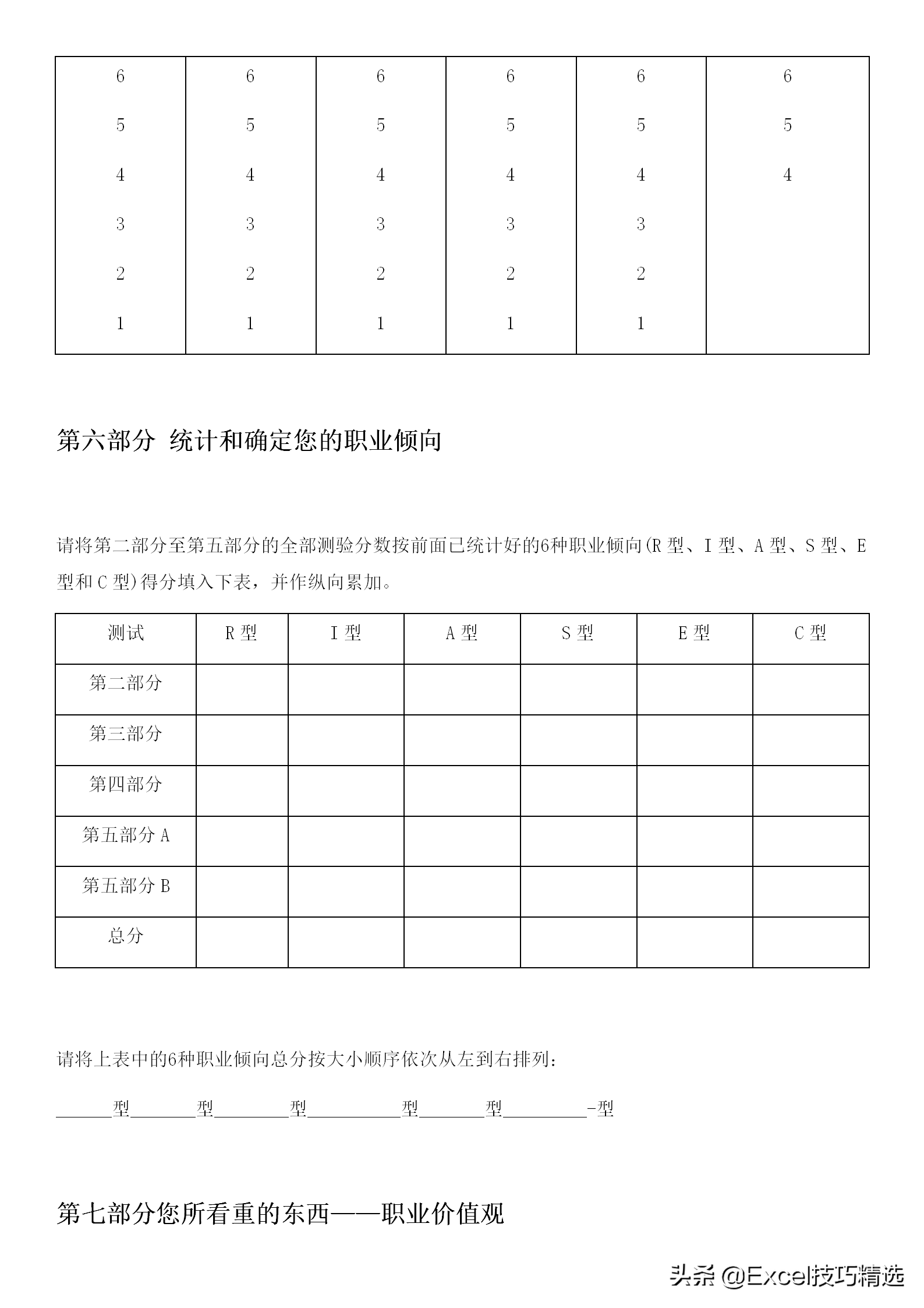 霍兰德职业兴趣测评：你到底适合什么职业？附量表及职业对照表！