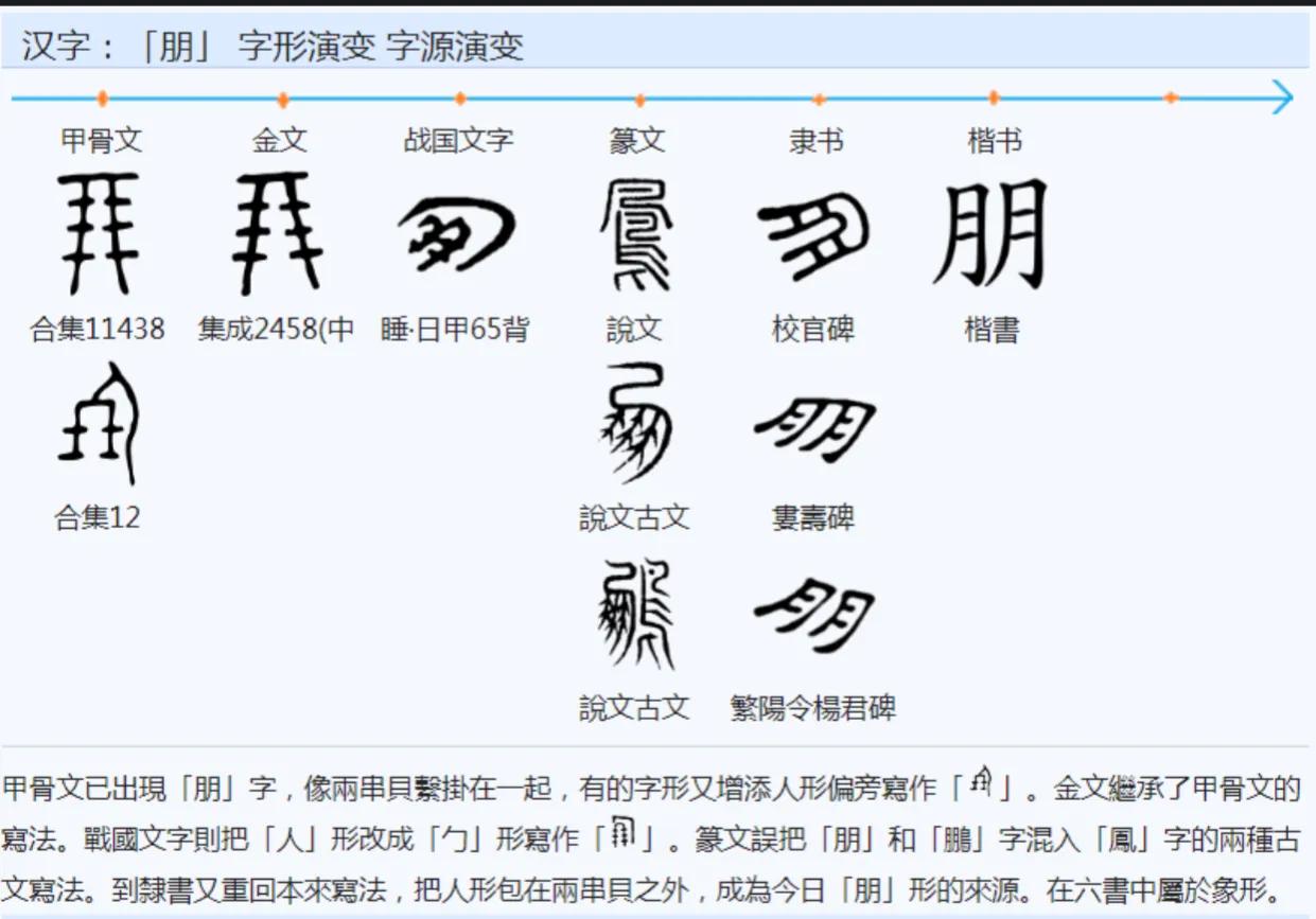 自圆自说《坤卦》