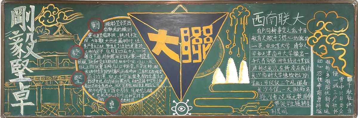 长水教育集团文山校区“传承西南联大精神”主题板报活动