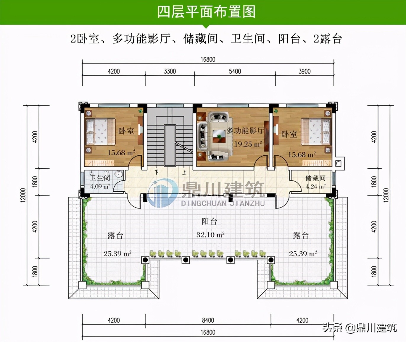 6款四层欧式别墅，挑空客厅空间大功能全，还能传给子孙后辈