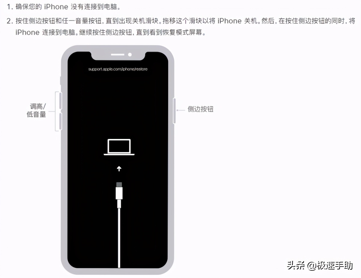 苹果手机忘记密码锁屏了怎么办？并不是只有刷机一条路