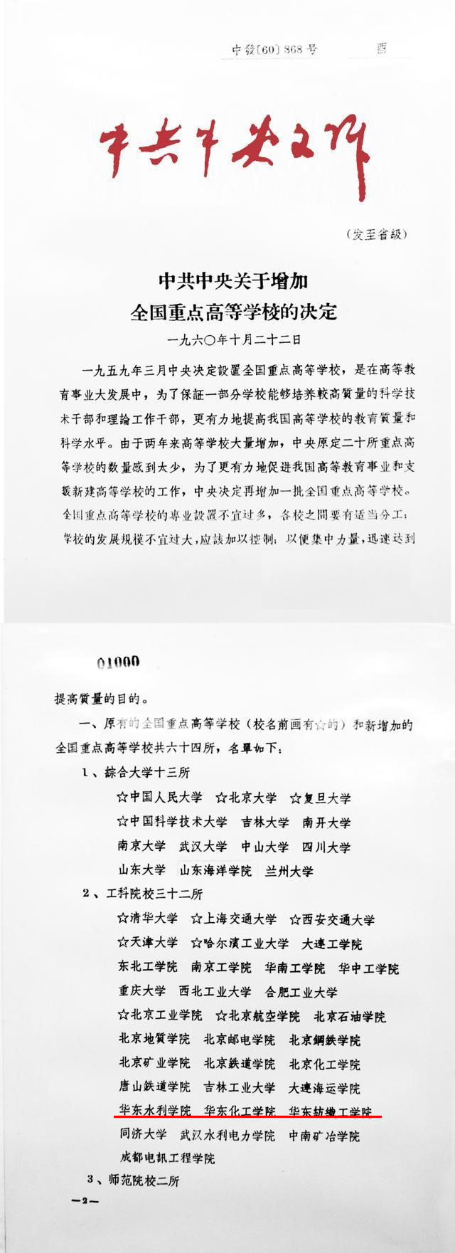 “华东”开头高校有9个，现在只剩一4个，其他5个，你知道么？