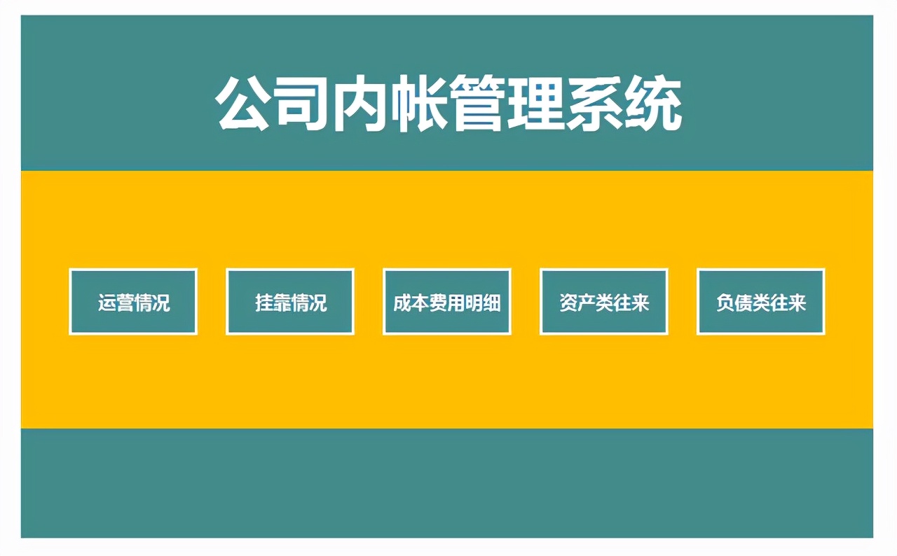 “内外账”的详细套路，不知道的要注意了，聪明的会计是这样做的