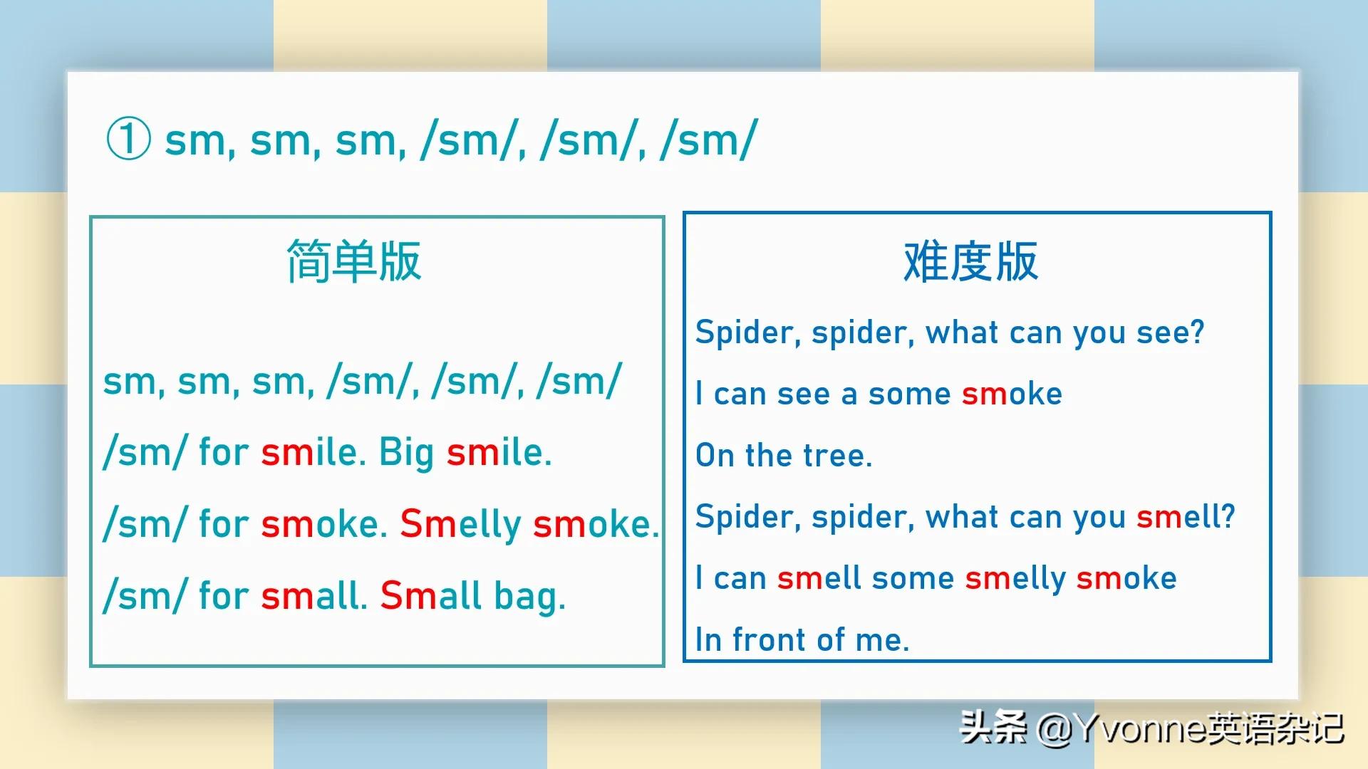 英语自然拼读——“辅音字母组合歌谣（三）”