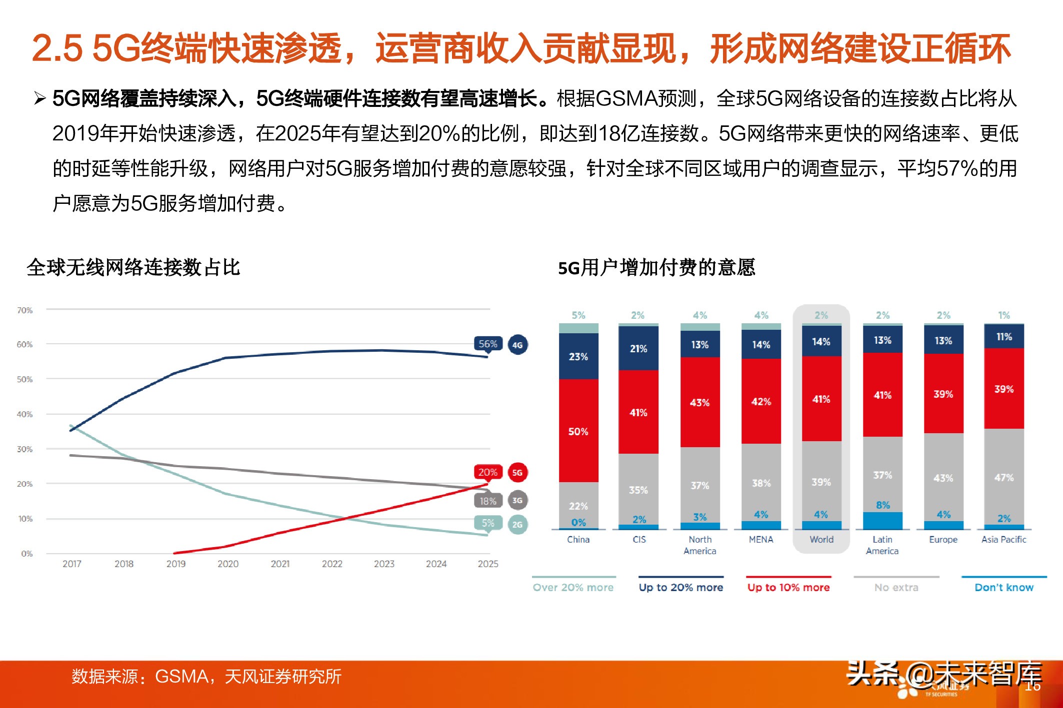 互联网终端(互联网终端在哪个国家)