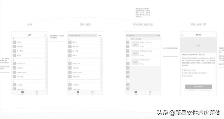 从想法到成品，app产品开发的必要流程