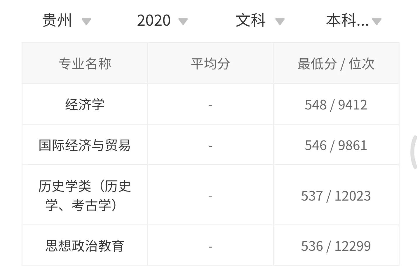 河南科技大学获批临床医学博士点，实力是省内第二吗？