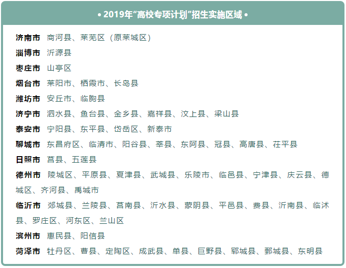 教育部官宣！这些高考考生2020可降分录取！附详细名单和降分政策