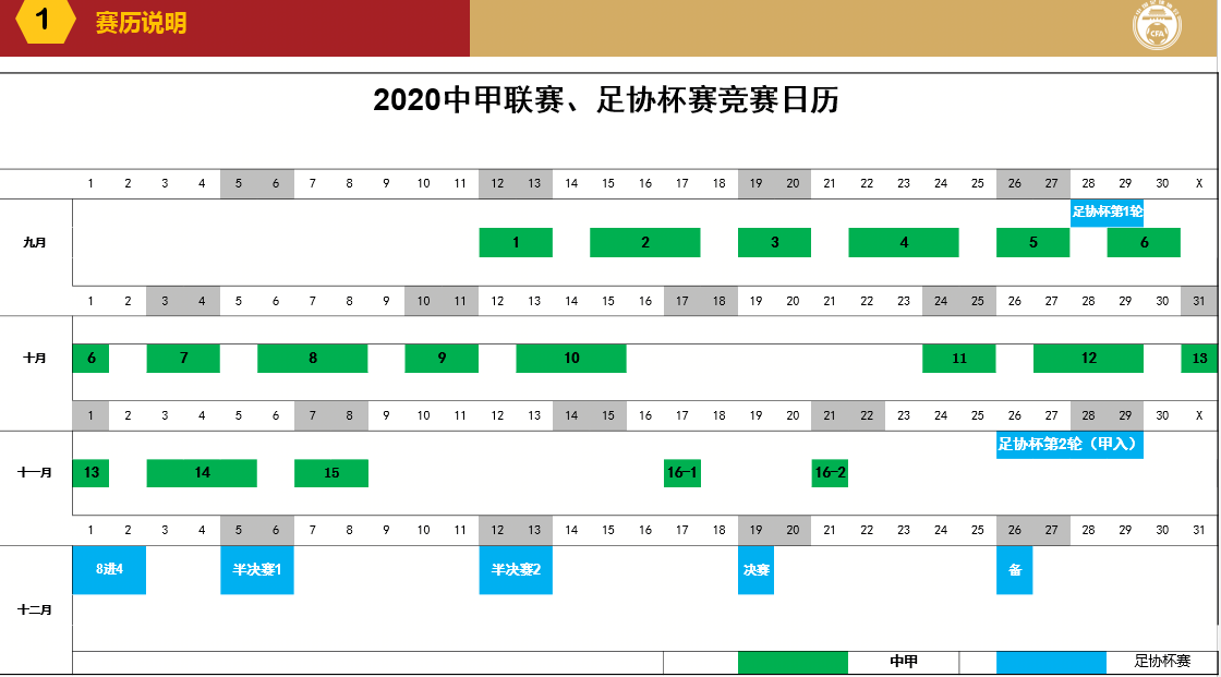 什么是中超 中甲(一文读懂中甲开赛：赛程比中超更密集赛制更残酷 多队为保级而战)