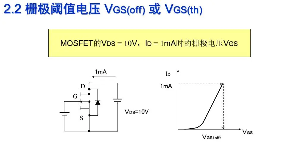 ɻ | ͸MOSFETÿԲ