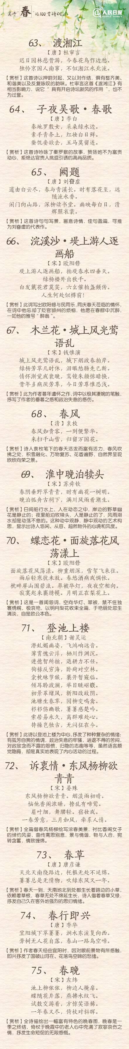 人民日报力荐！这100首诗词写尽春暖花开，你家孩子背过几首？