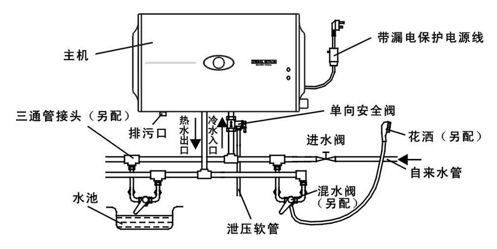 电热水器内部接线图图片