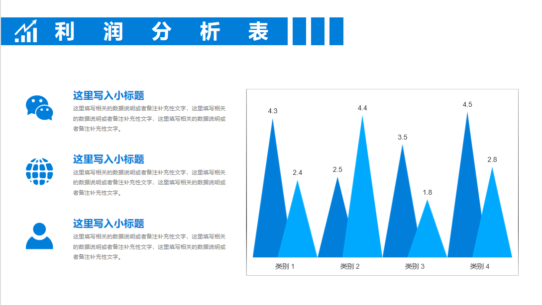 看了王会计的财务报告分析，总算明白为什么老板给王会计加薪了