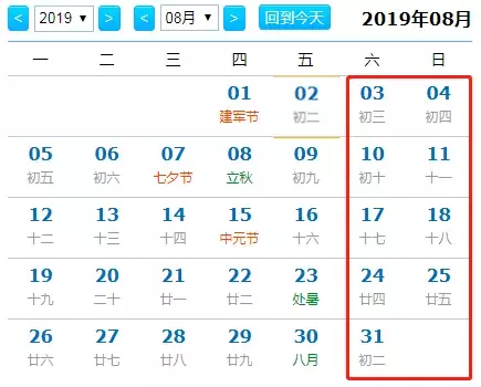 五一你看了这个再出门！比如哪些景点要预约？