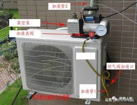 空调管路系统常见故障判定与维修方法